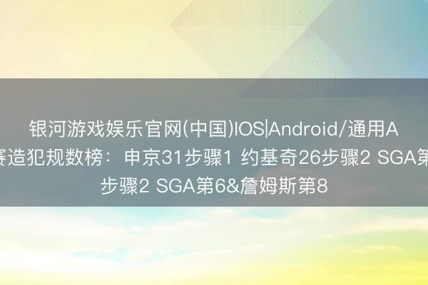 银河游戏娱乐官网(中国)IOS|Android/通用APP下载 季后赛造犯规数榜：申京31步骤1 约基奇26步骤2 SGA第6&詹姆斯第8